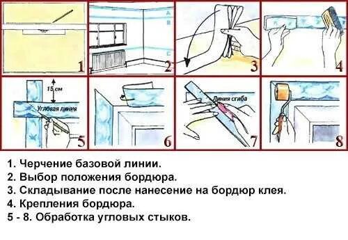Через какое время клеить обои после грунтовки