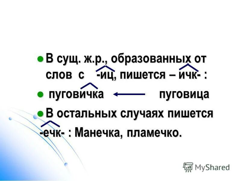 правописание букв ч и щ в суффиксе чик/щик. случий или случай как пишется. случий или случай как пишется. такой случай. в случаи или в случае.