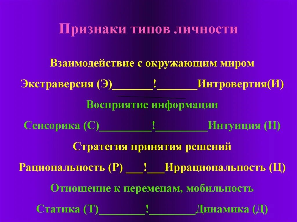 Взаимодействия личности и организации. Взаимодействие типов личности. Личностное взаимодействие. Взаимодействие личности с окружающими. Типы признаков.