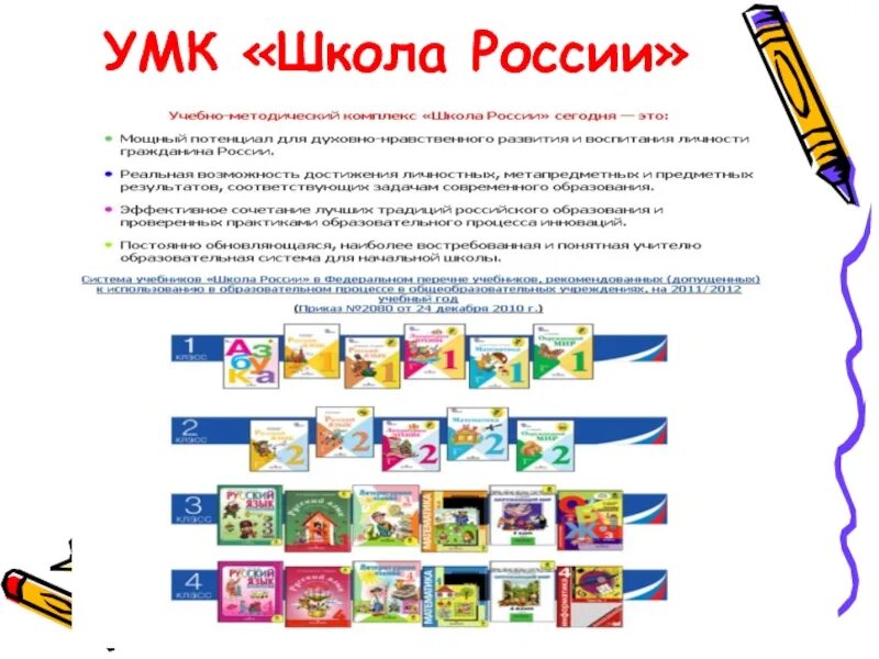 Умк школа россии начальных классах. Учебно-методический комплекс школа России. Анализ учебников УМК школа России начальная школа. Учебно-методический комплект УМК школа России начальная школа. Школа России программа для начальной школы комплект УМК.