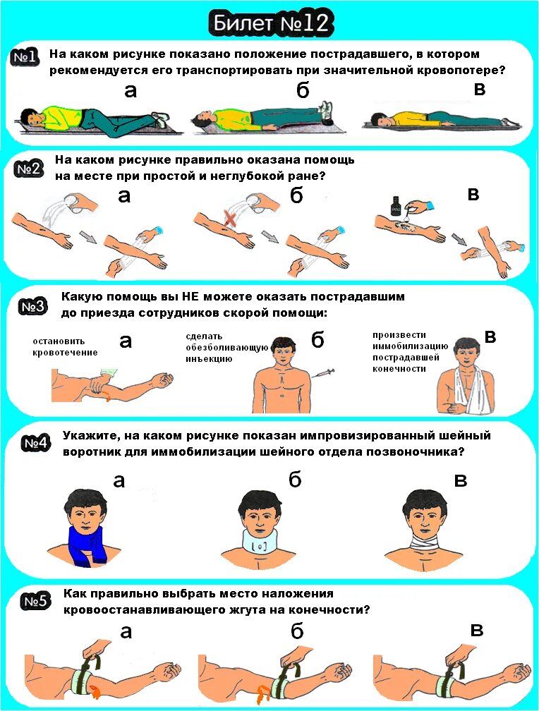 Первая помощь. Оказание первой помощи билеты. Оказание первой медицинской помощи ПДД. Медицина ПДД билеты.