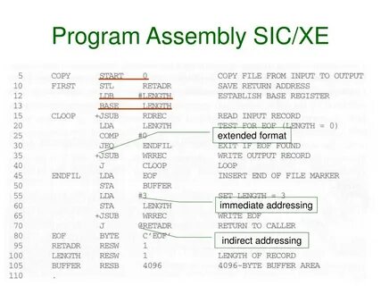 Indirect addressing