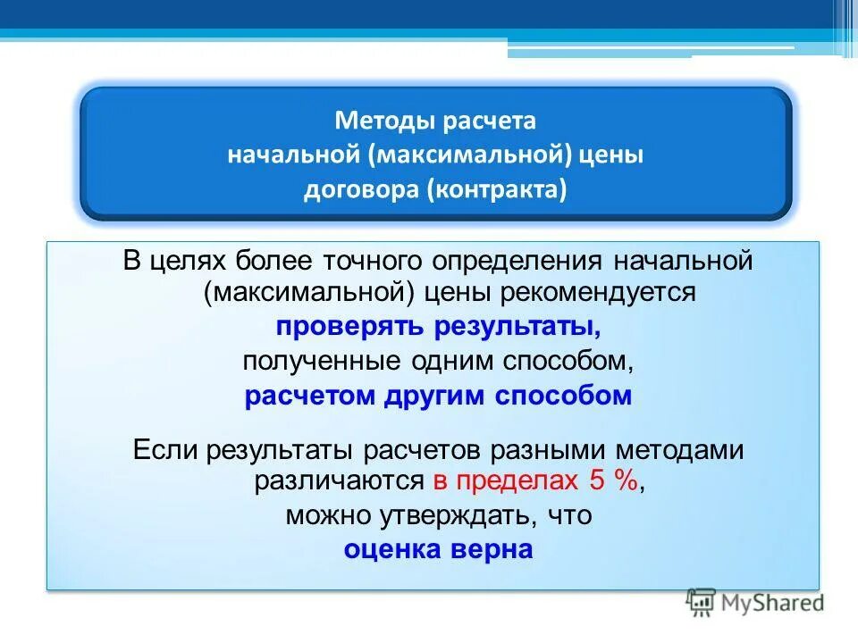 Выберите метод определения начальной цены контракта