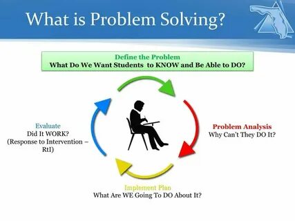 The problem текст ответы
