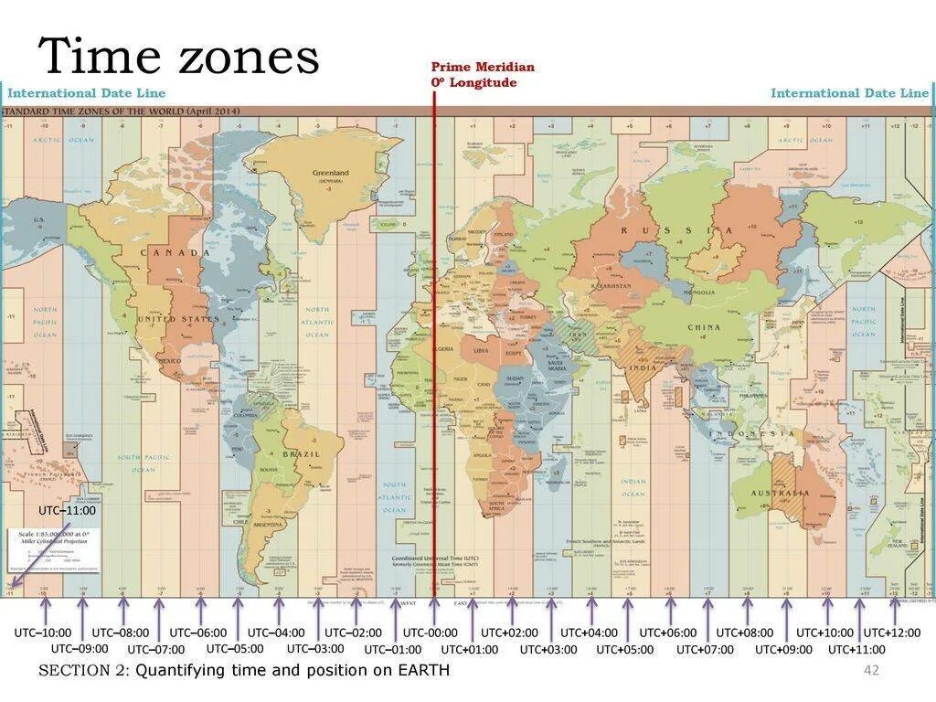 Гринвич часовые пояса. Карта часовых поясов от Гринвича. По Гринвичу. Что такое время по гринвичу