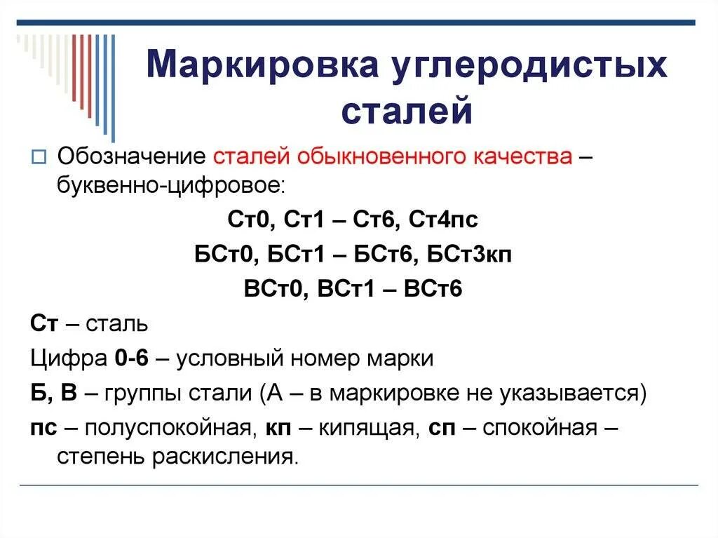Картинки МАРКИРОВКА УГЛЕРОДИСТЫХ КОНСТРУКЦИОННЫХ СТАЛЕЙ ОБЫКНОВЕННОГО КАЧЕСТВА