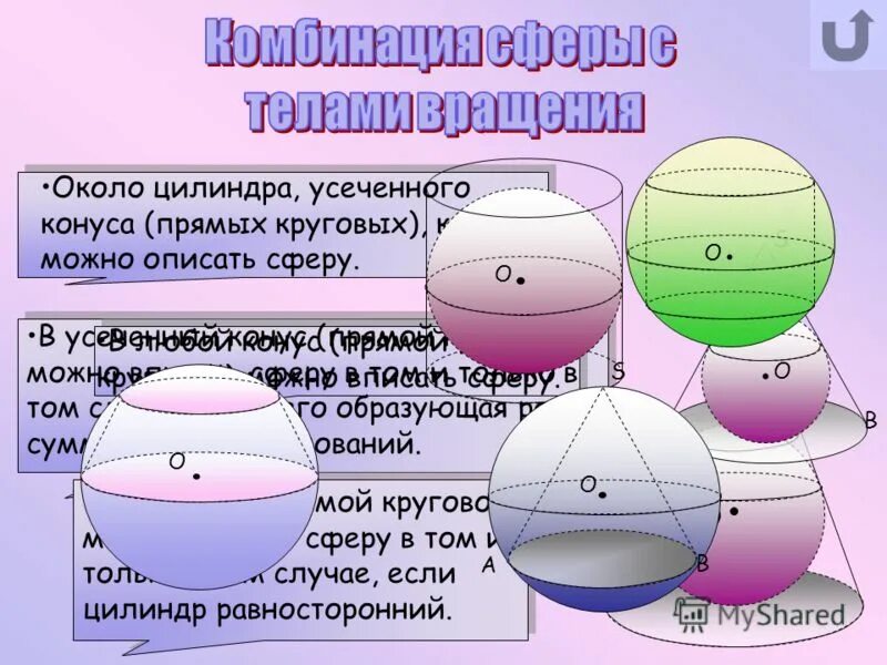 Тела вращения сфера и шар. Тела вращения вписанные в сферу. Комбинации тел вращения. Комбинации цилиндра и сферы.