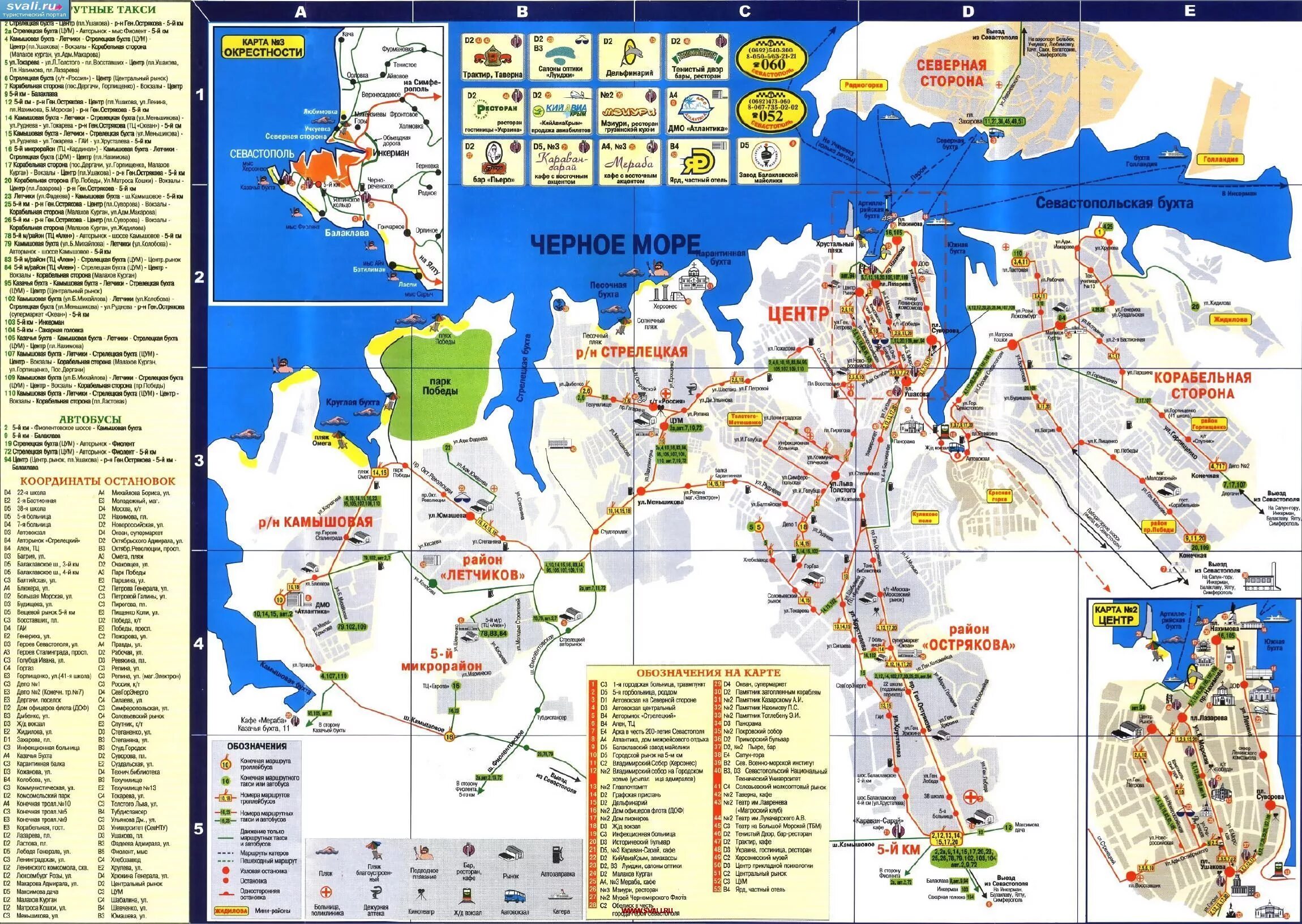 севастополь проспект октябрьской революции 38/12 на карте. проспект октябрьской революции 44. севастополь копицентр. севастополь гагаринский район проспект октябрьской революции. проспект октябрьской революции севастополь.