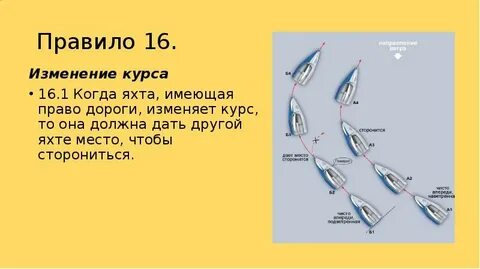 Правила 16