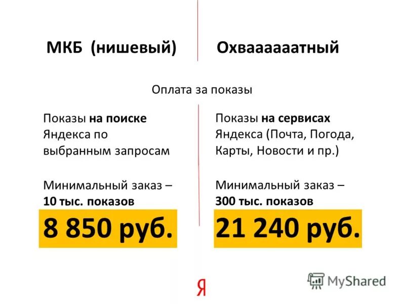где взять 300. где взять 50000 рублей. где взять 300. трусливый мародер на сверкающем побережье архейдж. доход 300000 рублей в месяц.
