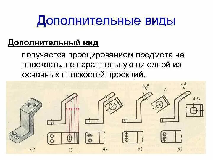 Вид получаться. Дополнительный вид. Дополнительный вид предмета. Как получаются дополнительные виды. Изображения – виды. Дополнительные виды..