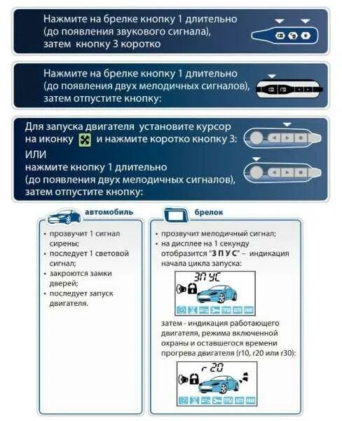 Как заглушить машину а 93. Запуск двигателя с брелка STARLINE а91. Автозапуск с брелка старлан93. Кнопки брелка старлайн а93 автозапуск. Старлайн дистанционный запуск двигателя с брелка.