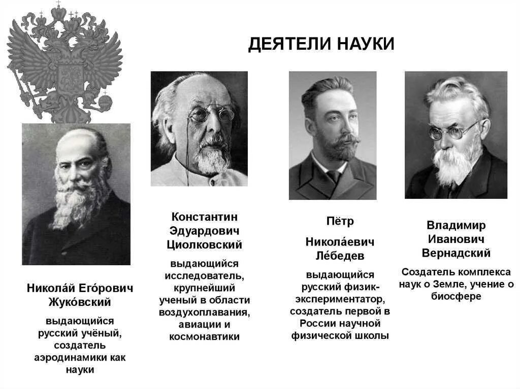 Ученые россии сообщение 6 класс однкнр выдающиеся. Ученые серебряного века в России. Деятели культуры России 19 - 20 век. Научные деятели. Известные научные деятели.