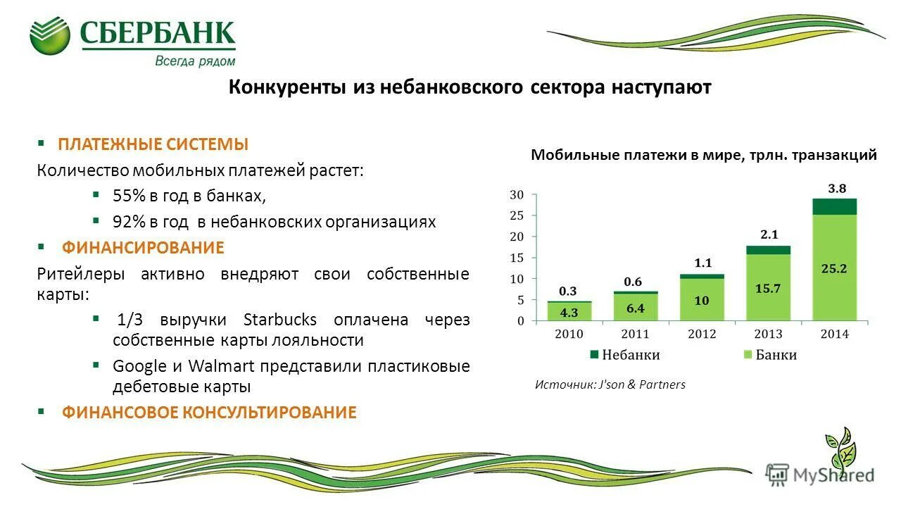 сетевые угрозы финансовой безопасности. в банковском секторе наступил период роста. ограниченный спрос. преступления в банковском секторе. банковская гарантия банка уралсиб.
