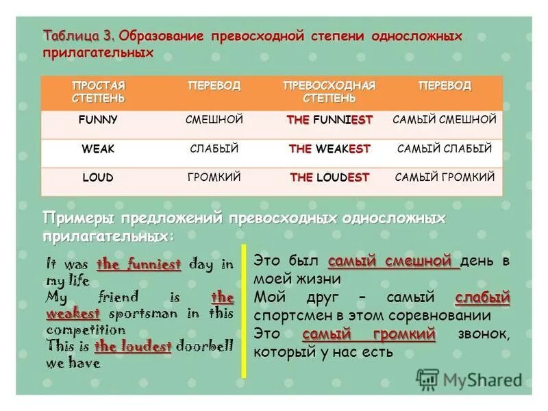 3 предложения в превосходной степени