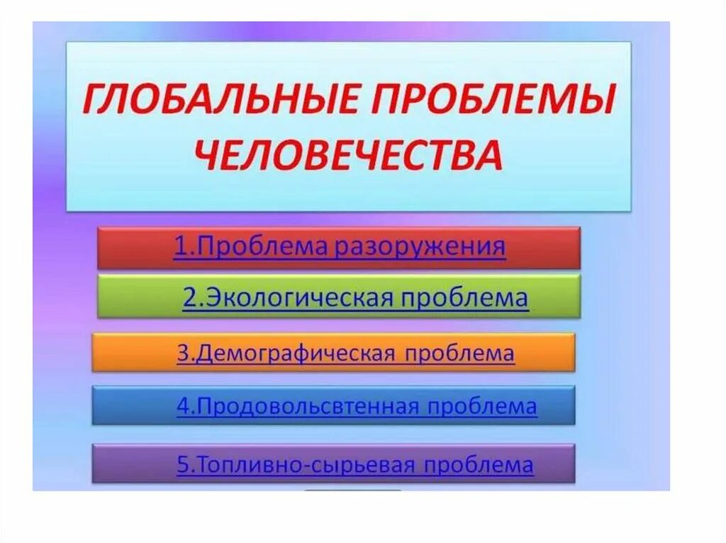 Глобальные проблемы человечества. Глобальные проблемы че. Глобальные проблемы человеч. Мировые проблемы человечества. Проблемы глобального значения