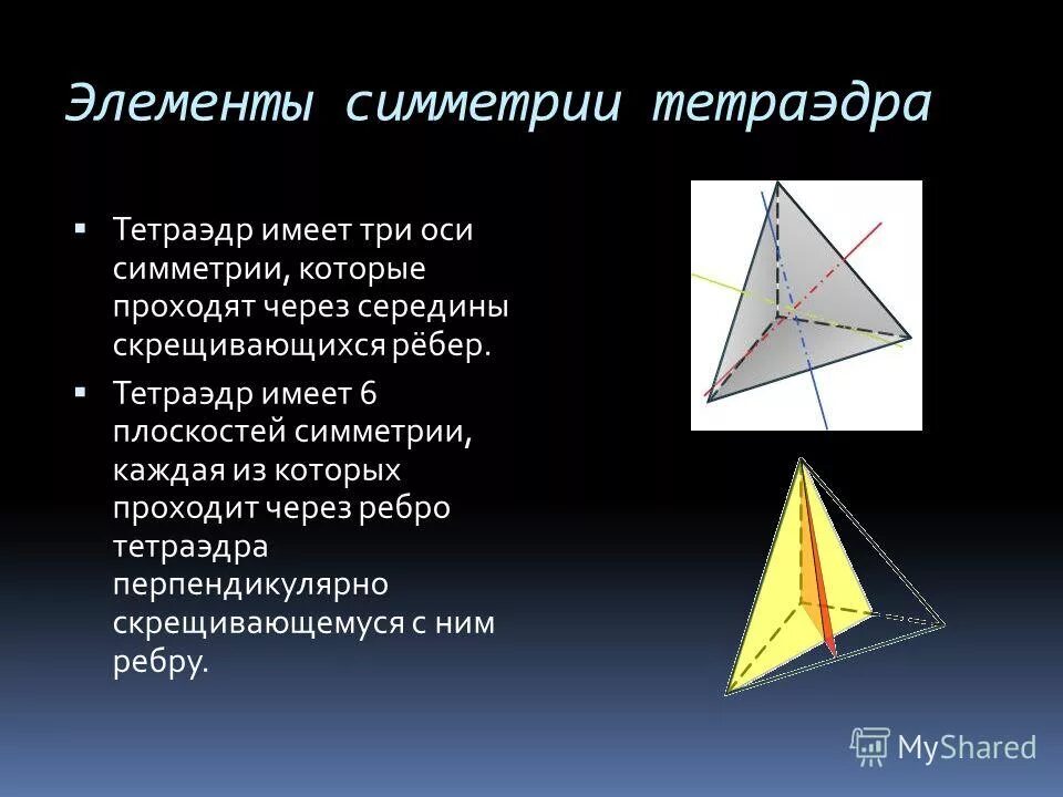 Тетраэдр сколько углов