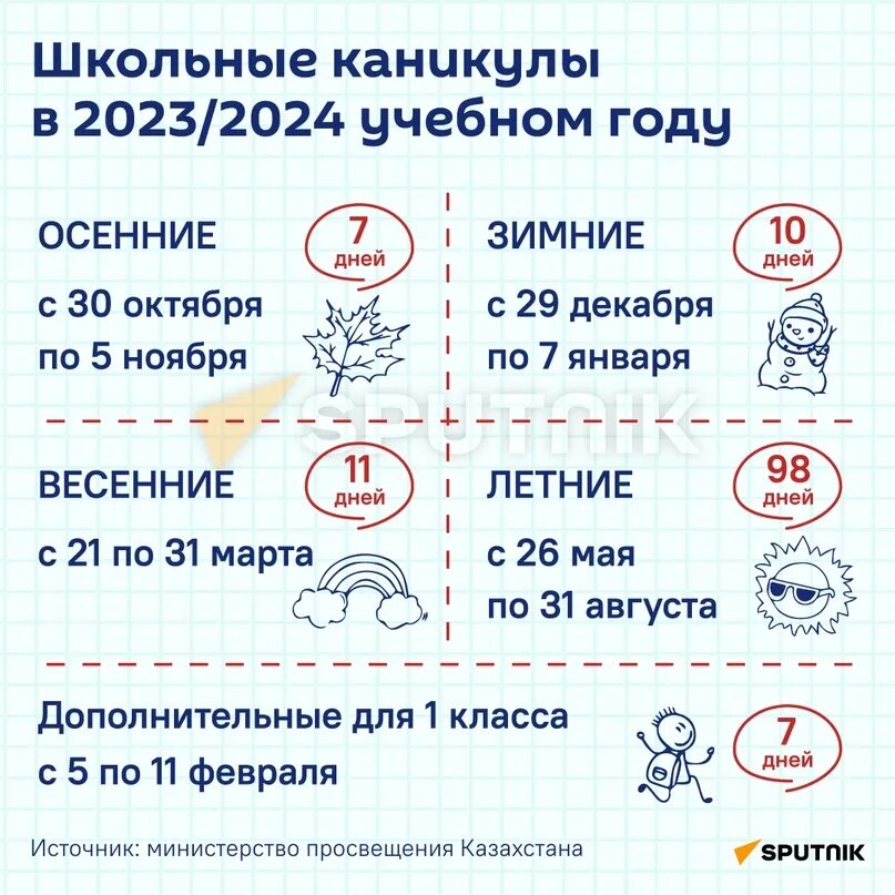 Каникулы 2023 2024 5 класс. Каникулы в 2023 -2024 учебном году РК. Каникулы в Казахстане на 2023-2024 учебный год в Казахстане. Календарь школьных каникул 2023-2024. Расписание каникул в школе на 2023-2024.