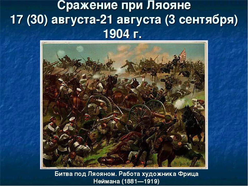 Август 1904 сражение под Ляояном. Сражение при Ляояне.