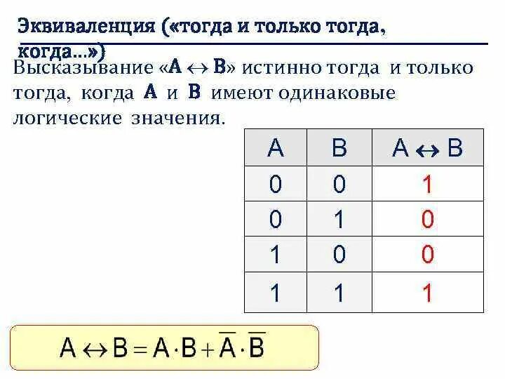 Вычислить значение логического выражения. Логическая операция эквиваленция. Эквиваленция а ⇔ в истинна тогда и только тогда, когда:. Логическое выражение тогда и только тогда. Эквиваленция истинна.