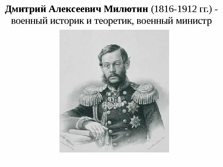 Б н а милютин. Милютин портрет.