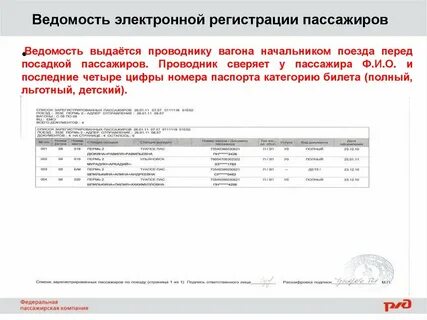 Электронная ведомость