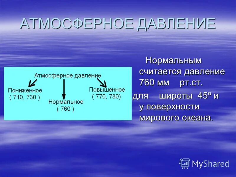 Какое атмо. Нормы атмосферного давления для человека таблица. пониженное нормальное и повышенное атмосферное давление. какое атмосферное давление считается нормальным. какое атмочферное давление щетается норма.