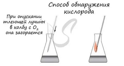 Тлеющая лучинка