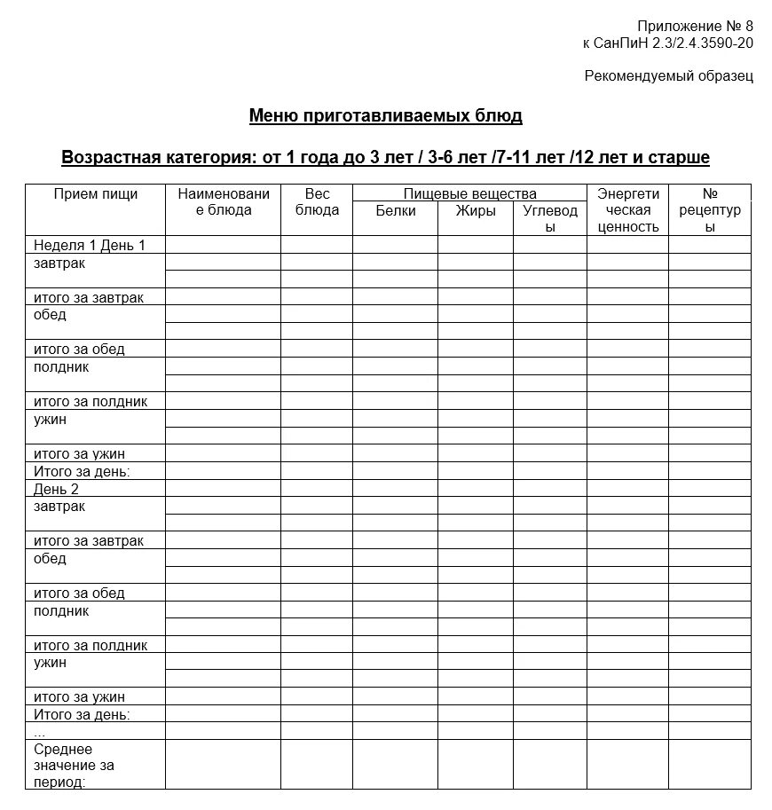 САНПИН 2.3/2.4.3590-20 для школьной столовой. Приложение 1 к САНПИН 2.3/2.4.3590-20. САНПИН 2.3/2.4.3590-20 для школы. Нормы питания САНПИН 2.3/2.4.3590-20. Санпин 2.3 2.4 3590 20 школа