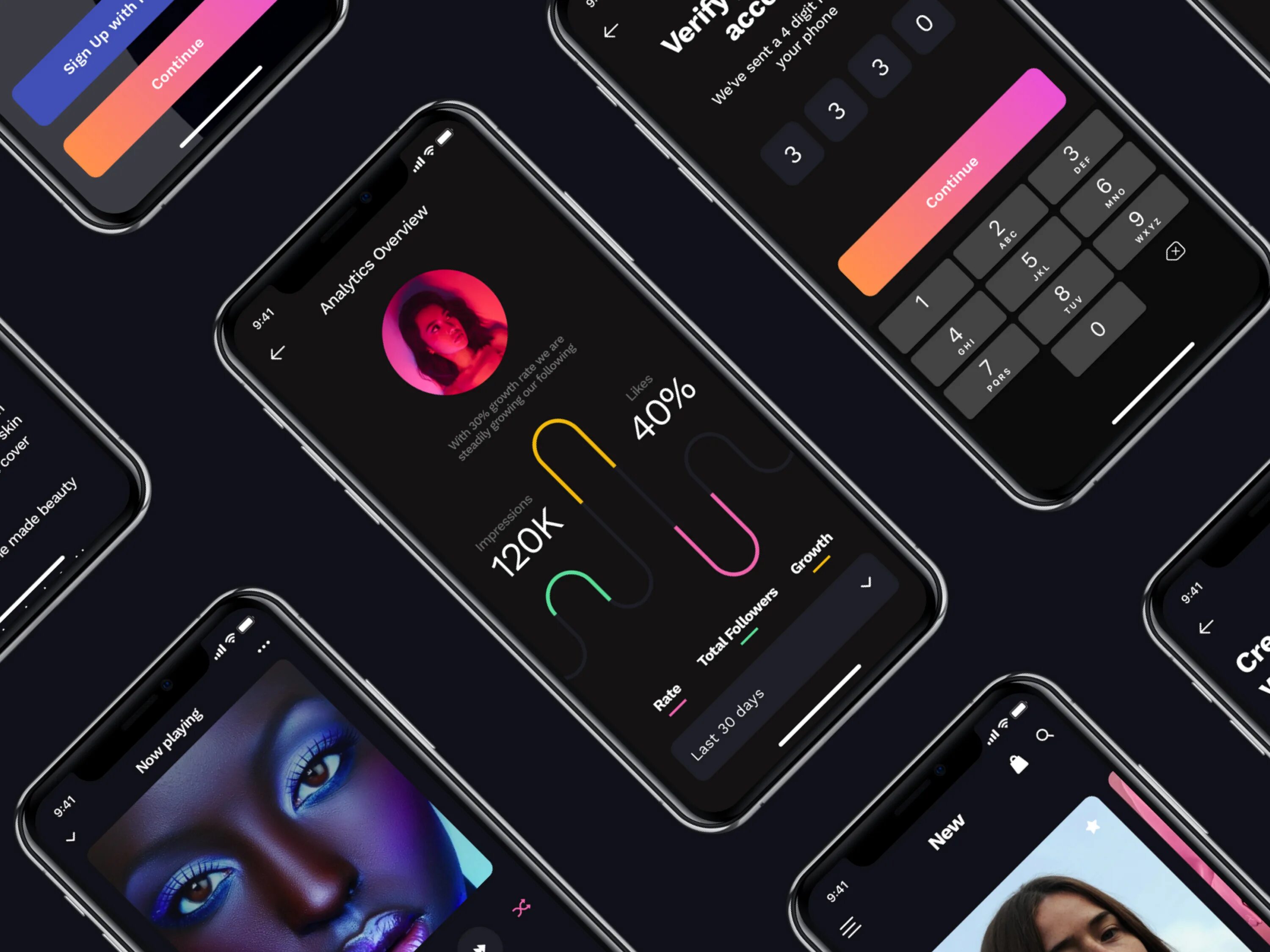 Стильная приложение. Iphone UI Kit. Стильный UI. UI UX Design. Приложения Modern UI что это.