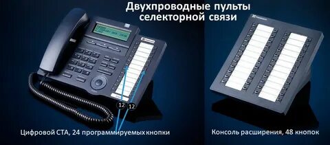 Связь с пультом