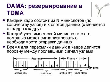 Tdma