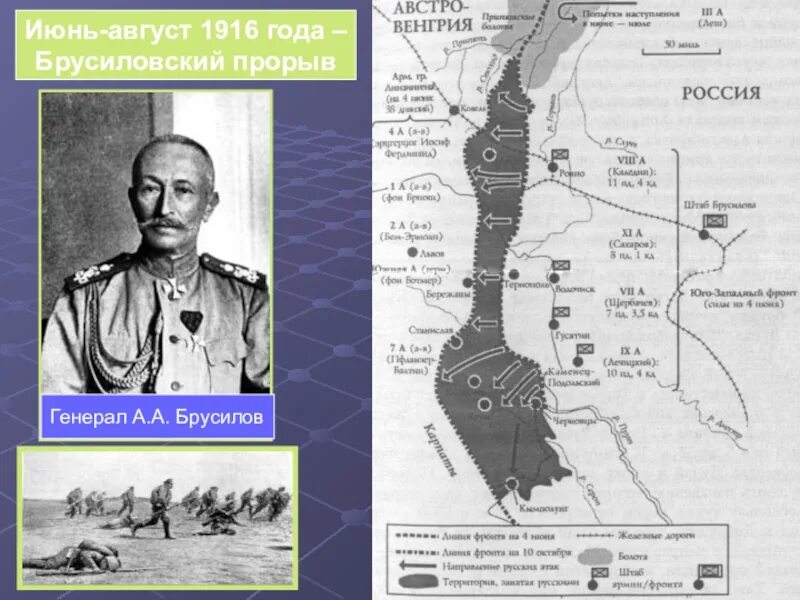 Прорыв презентация. Брусиловский прорыв 1916 год. Восточный фронт 1916 Брусиловский прорыв. Брусиловский прорыв Брусилов. 1 Мировая карта Брусиловский прорыв.