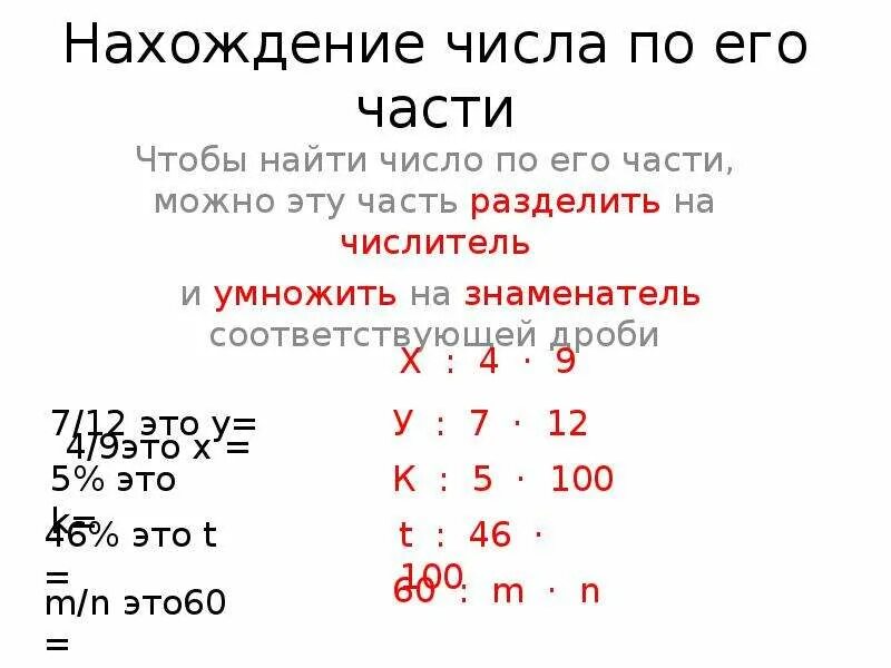 Чтобы найти число по его. Число по его части. найти число по его части. нахождение числа по части. нахождение числа и числа по его части.