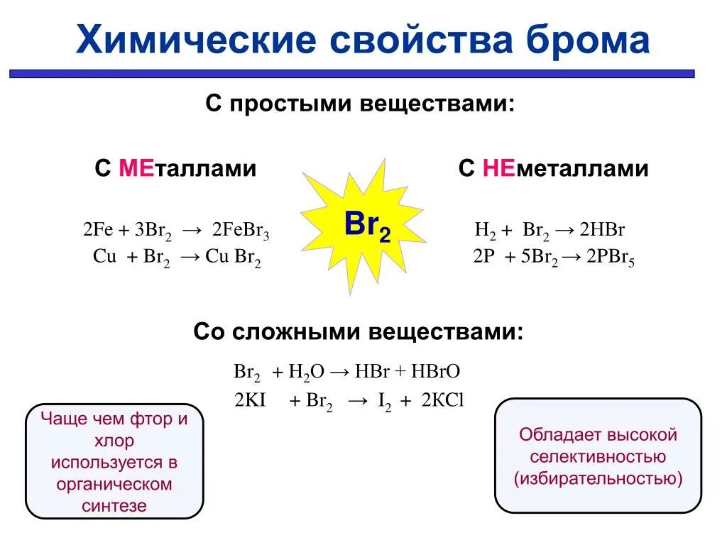 Реакция с металлами бром. Взаимодействие брома с неметаллами. Химические свойства брома. Свойства соединений брома. Химические соединения брома.