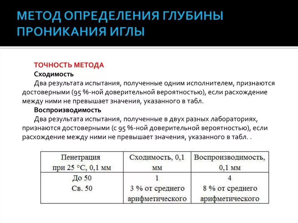 Сходимость результатов анализа. Воспроизводимость результатов анализа определяют по. Сходимость результатов измерений. Методы оценки это определение.