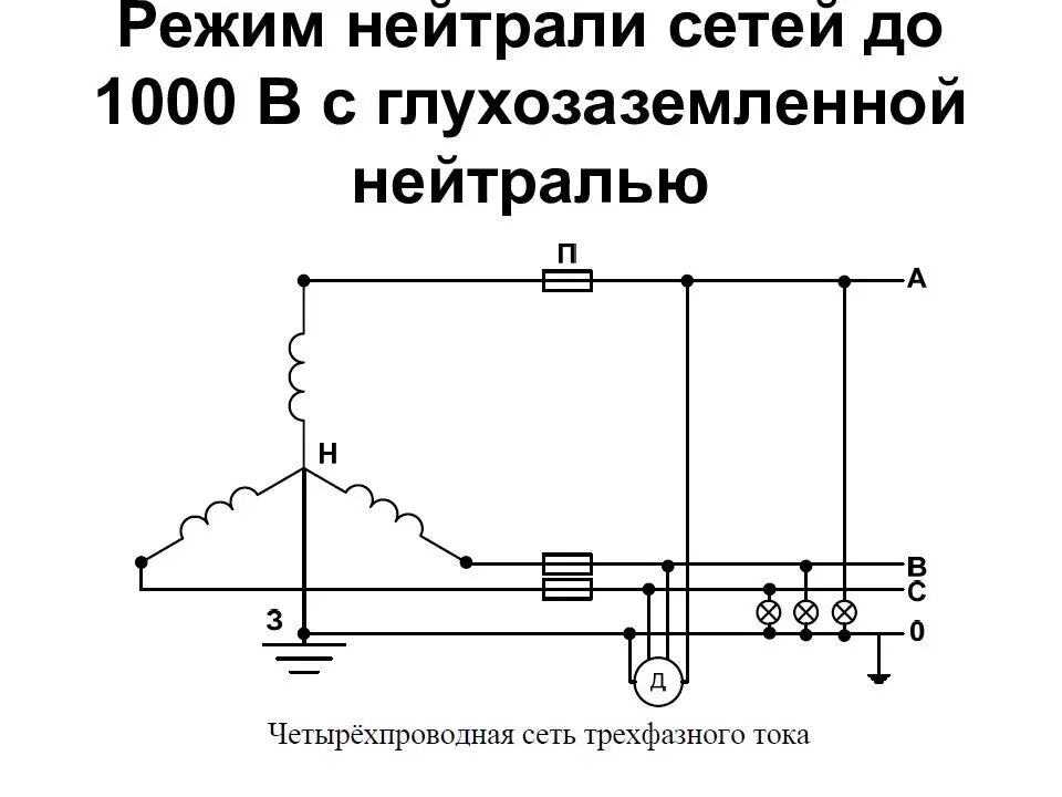Трансформатор с изолированной нейтралью. Схема трансформатора с глухозаземленной нейтралью. изолированная нейтраль трансформатора на схеме. трансформатор напряжения с заземленной нейтралью схема. схема заземления трансформатора с глухозаземленной нейтралью.