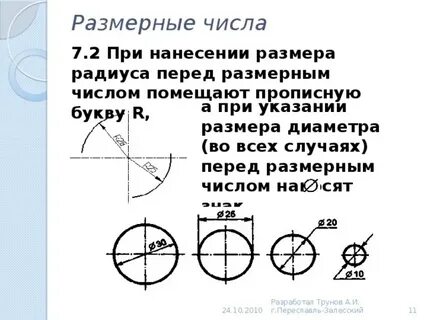 Диаметрами задают размеры