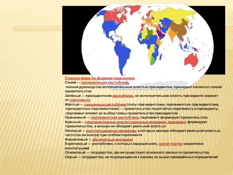 Государство с президентской формой правления. Президентская Республика страны. Формы государственного правления карта. Страны с республиканской формой правления.