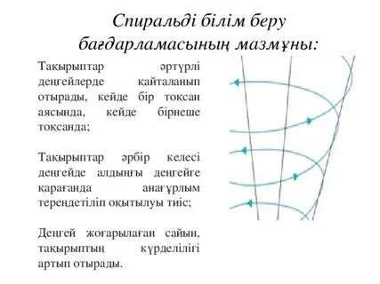 Смотреть порно онлайн: Әйелі мен оның сүйіктісі күйеуін қорлайды