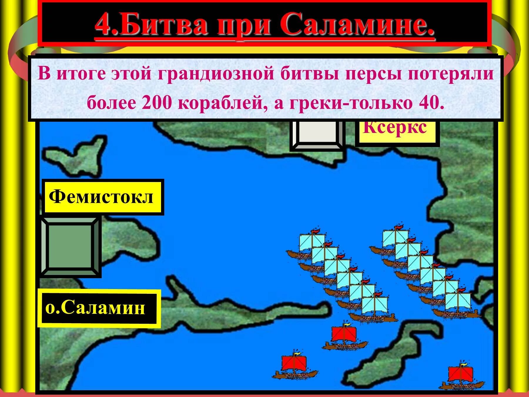 Краткий пересказ параграфа нашествие персидских войск. Нашествие персидских войск. Нашествие персидских войск 5 класс презентация. Нашествие персидских войск на Элладу. Тема Нашествие персидских войск на Элладу.