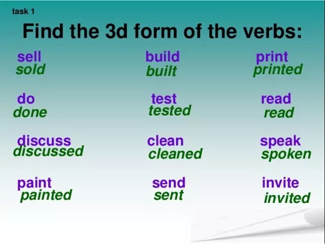 Find 3 формы. Find вторая форма. Формы слова find. Invite третья форма.