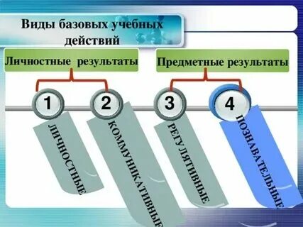 Уо ин вариант 2