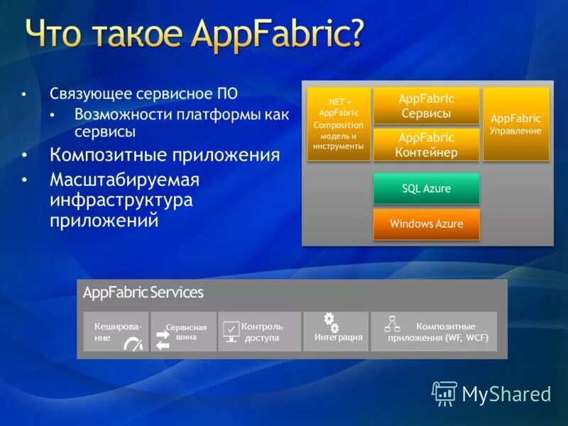 Приложение wf. Приложение wf