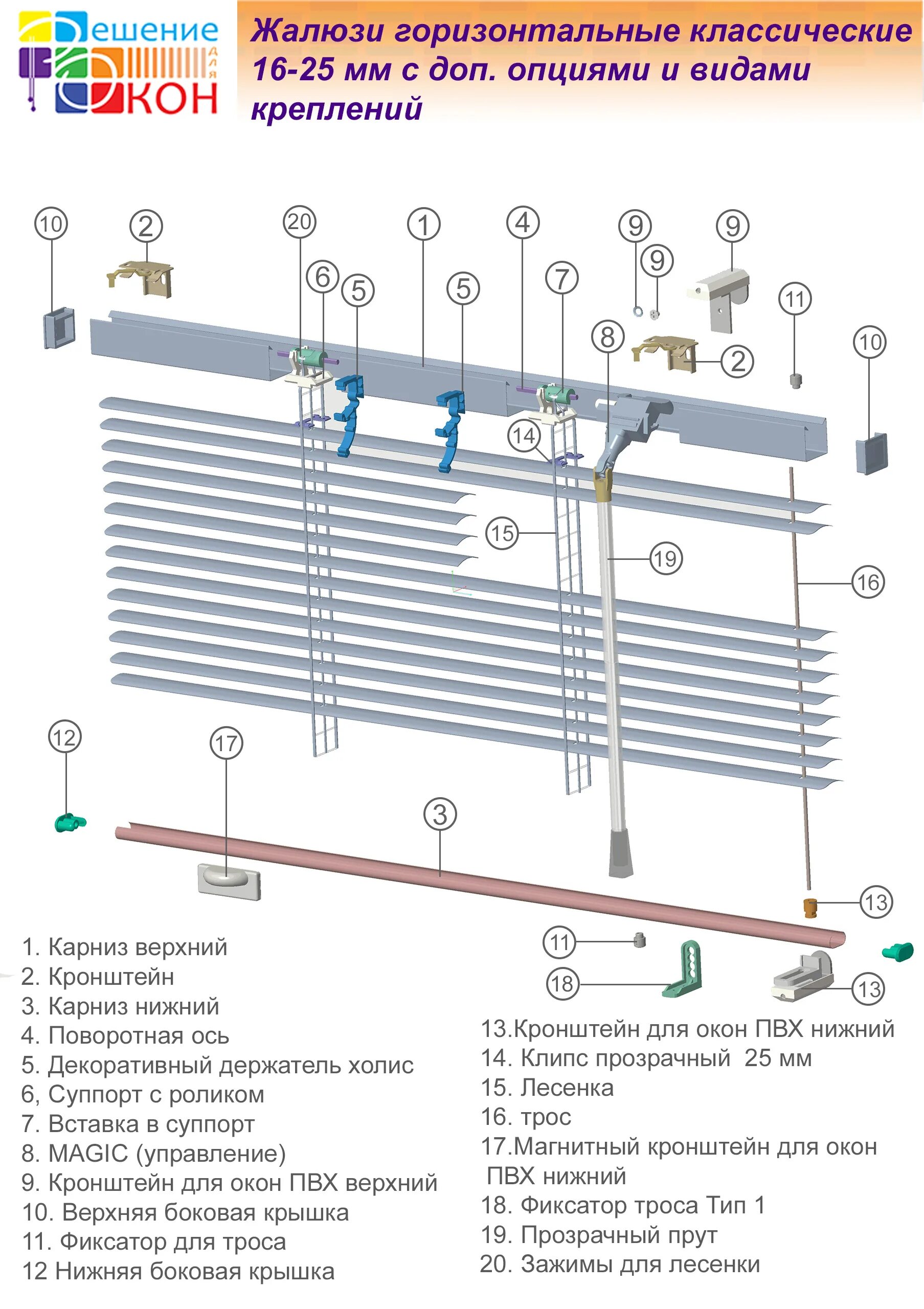Крепежный механизм для поворотных жалюзи. Фиксатор держатель Нижнего карниза для горизонтальных жалюзи. Горизонтальные жалюзи держатель карниза магнитный. Карниз для горизонтальных жалюзи. Механизм жалюзи горизонтальные.