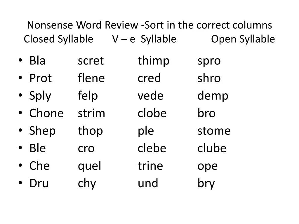 Open and closed syllables. E open closed syllable. A open close syllable. Y open syllable. Open y