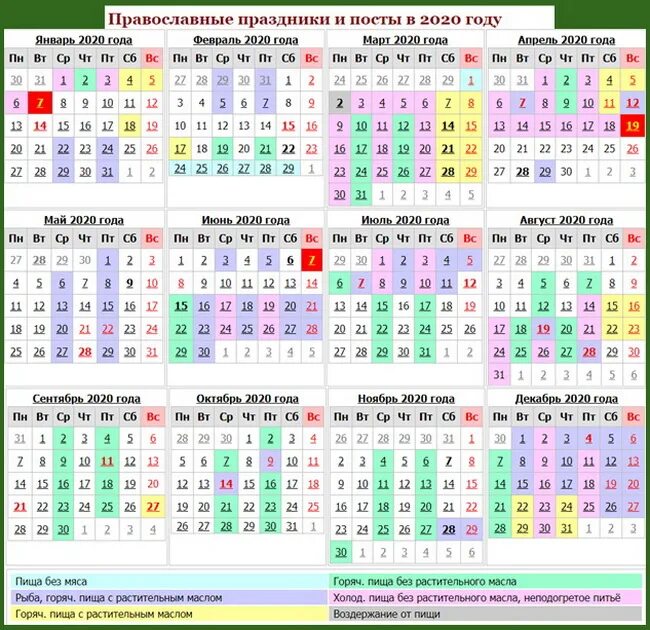 Даты родительских суббот в 2024 году. Православный календарь. Православные праздники октябрь 2023. Православный пост. Религиозные православные праздники в 2022.