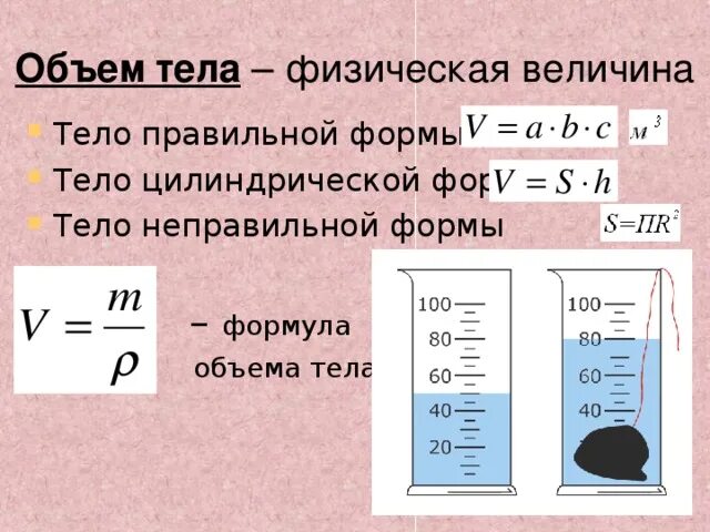 Формула объема и плотности жидкости. Формула нахождения объема тела. Формула нахождения объема тела в физике. Формула нахождения объема физика. Формула объема тела правильной формы.