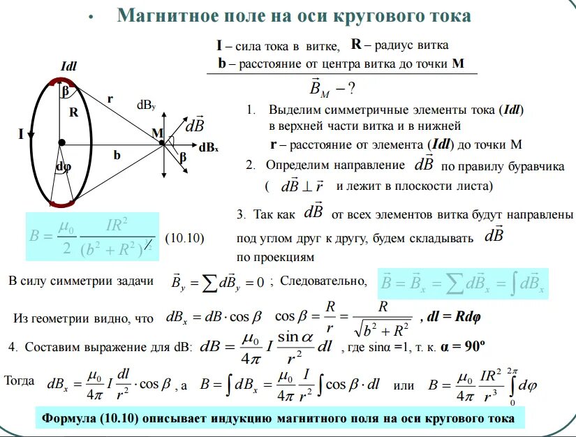 Магнитная индукция на оси кругового кольца с током. Вычисление магнитной индукции на оси кругового тока.. Поле кругового витка формула. Поле на оси кругового тока. Почему менялись радиус