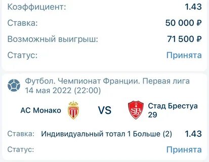 Капперы в телеграмме